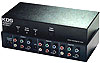 Component Video Switches