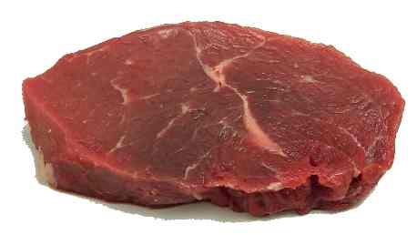 Beef Cuts